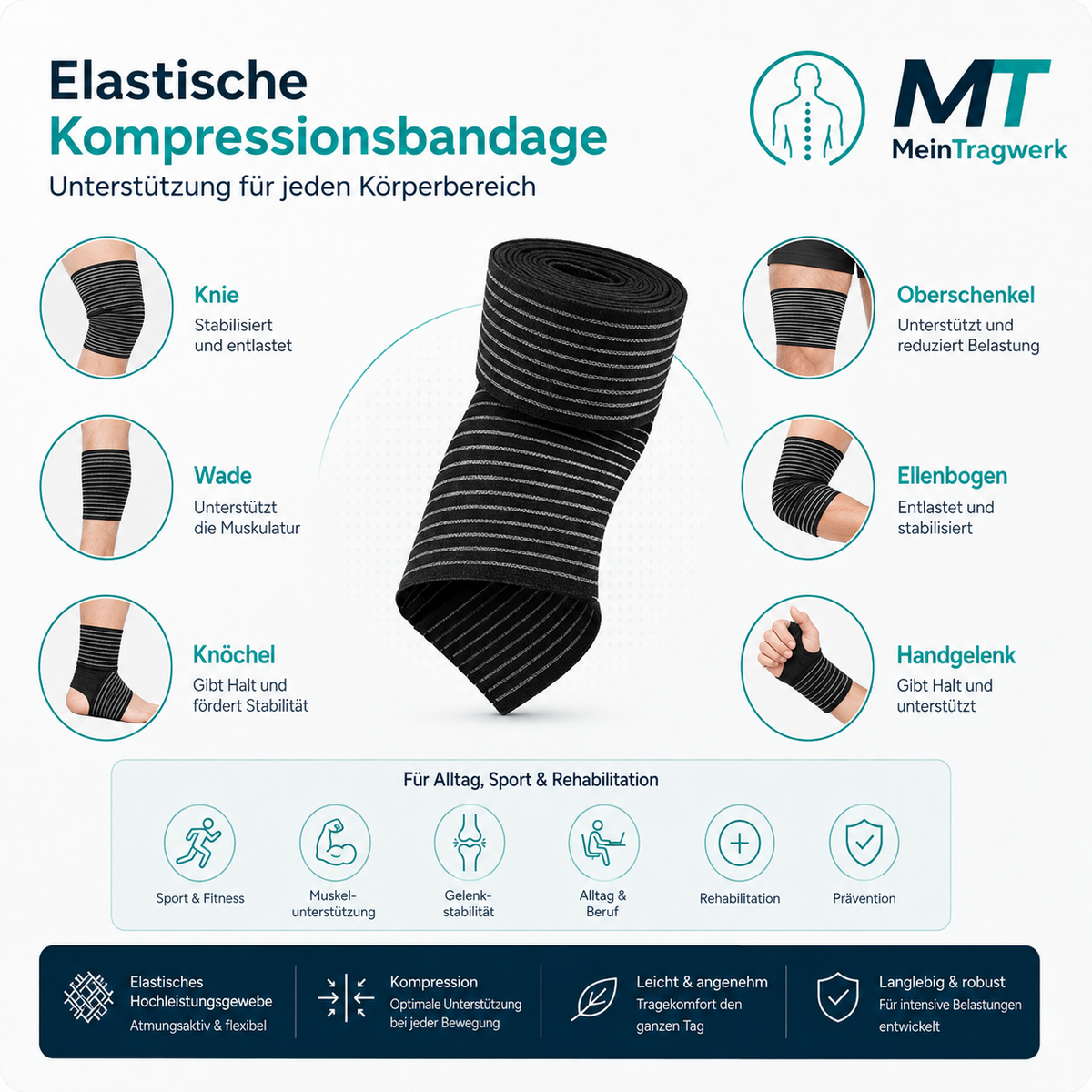 Kniebandage