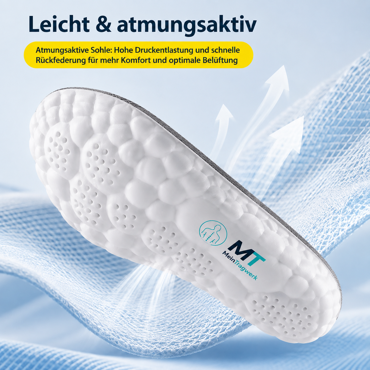 Orthopädische Einlagen