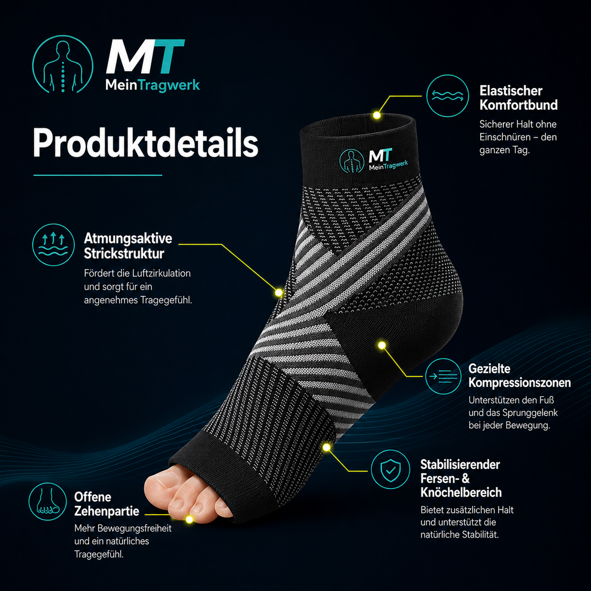 Plantarfasziitis-Nachtschiene