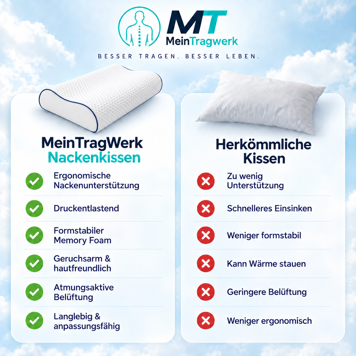 deluxe nackenkissen